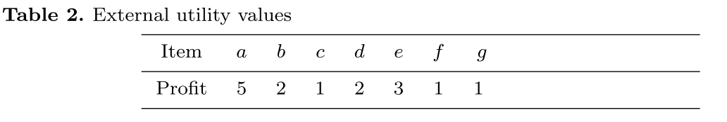扩展效用值