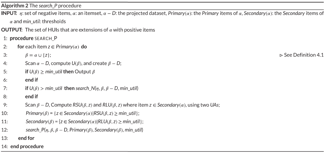 检索正效用算法伪代码