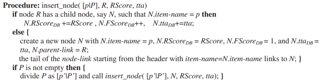 algo_RFM-pattern-tree