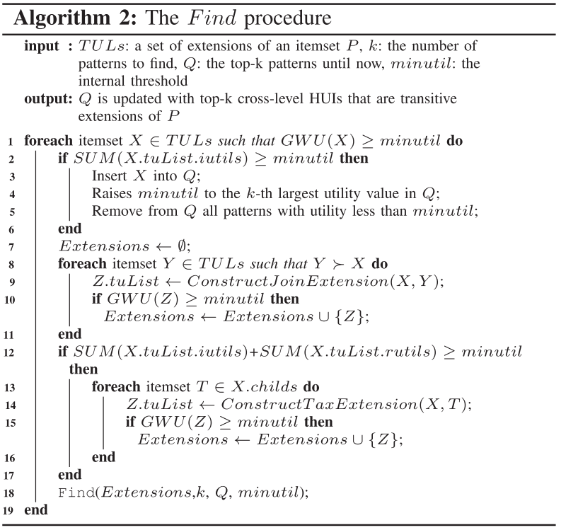 查找高阶项集方法