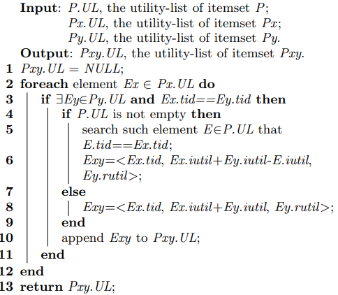构造列表示意图