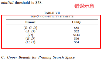 表格长度问题_F
