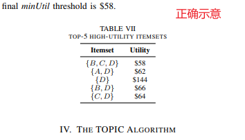 表格长度问题_T